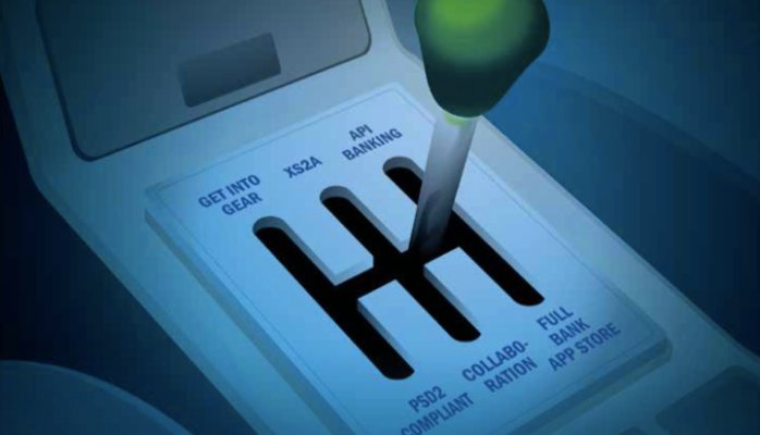  This image depicts joy stick with 6 setting modes- Get into gear, XS2A,API Banking, PSD2 Compliant ,Collaboration , Full Bank App Store .